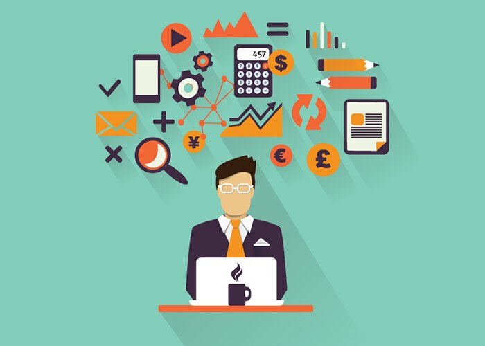 Cost accounting analysis and profitability mapping